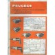 Catalogue des accessoires et outillages Peugeot