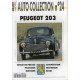 Auto collection N° 24
