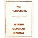 Wiring Diagram Manual (schémas électriques)