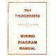 Wiring Diagram Manual (schémas électriques)